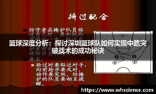 篮球深度分析:探讨深圳篮球队如何实现中路突破战术的成功秘诀