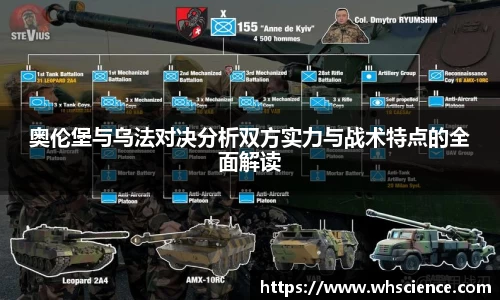 奥伦堡与乌法对决分析双方实力与战术特点的全面解读